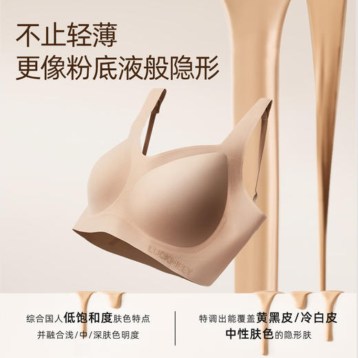 幸棉无痕凉感粉底液内衣 | 贴合肤色、隐形不透色、上薄下厚、柔软感支撑、自然舒适【HZ】 商品图2