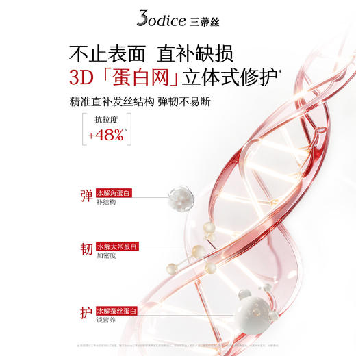 【重磅新品】3odice三蒂丝防断养发乳滋养发丝改善毛躁发膜护发素 商品图3