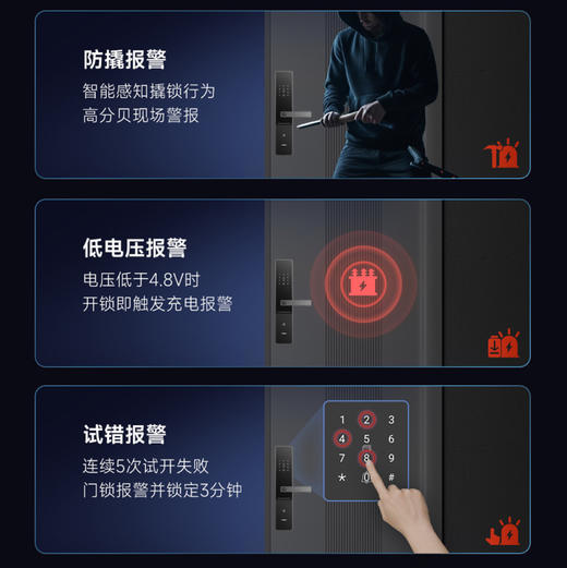 海尔（Haier）智能门锁 L300 商品图10