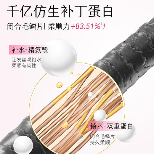 【官方直营】【修护防断发】【618抢先购】半亩花田强韧修护蛋白霜 发膜 修护干枯减断发矫正 商品图4