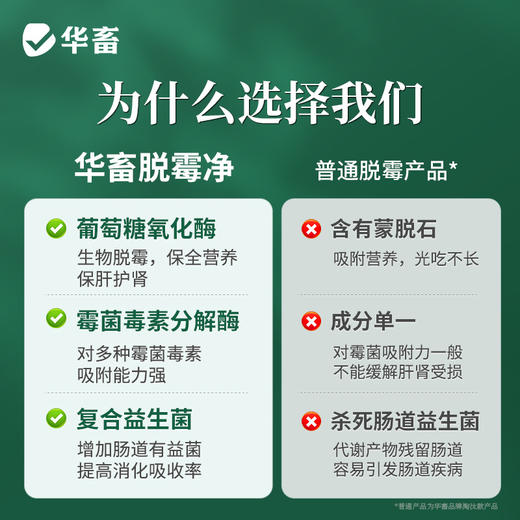 华畜强效生物脱霉剂兽用猪牛羊鸡鸭鹅饲料添加剂玉米脱霉净防拉稀 商品图1