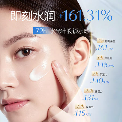 升级福利2瓶178元【盼夏保湿水凝霜2.0】72h巨保湿面霜 长锁水全新 水磁场高保湿面霜 商品图2