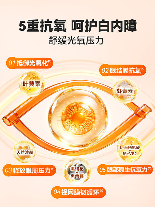 普安特晶视灵叶黄素片猫咪狗狗专用预防白内障改善中老年犬猫视力 商品图2