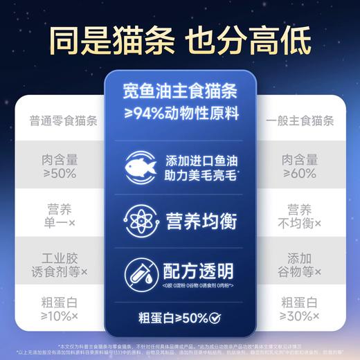 【新品】【100支彩虹猫条桶】 5种口味每天不重样 鲜肉配方 94%动物性原料 进口高纯度鱼油 商品图4
