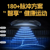 iPerMove脉冲筋膜仪肩颈腰背按摩贴肌筋膜放松仪 - 智享系列（三代） 商品缩略图1