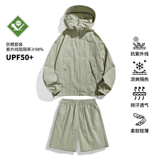 【防晒套装】LUCKY DEER幸运鹿山系防晒服男女夏季户外防晒套装防紫外线冰丝透气可拆卸帽檐防晒皮肤衣 商品图2