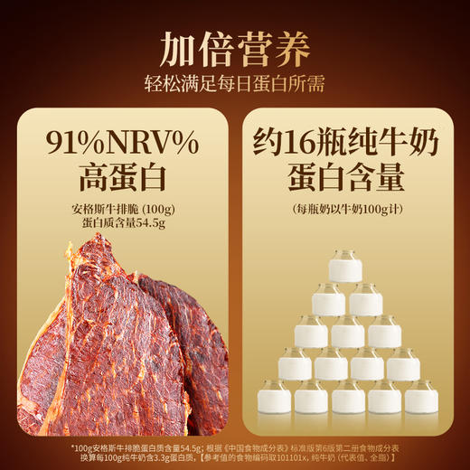 百草味安格斯牛排脆22g原味热辣味孜然味谷饲牛肉干薄脆 商品图5