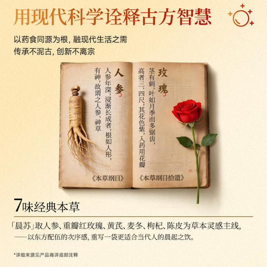 【人参玫瑰早安饮】华大营养镜脂益生元早安饮人参玫瑰饮料 商品图2