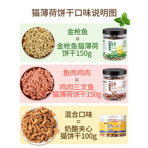淘牧 宠物猫饼干猫薄荷鸡肉三文鱼味奶酪夹心小鱼磨牙互动营养猫咪零食 商品图5