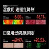 毕生之研-厚脸皮屏修匀亮精华水3.0 商品缩略图1