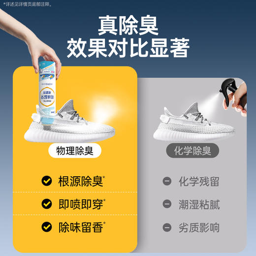 【超值3瓶装】净狮 鞋袜除臭喷雾 杀菌净味 清香淡雅 248ml*3瓶 商品图1