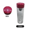【店庆爆品】10楼 康宁Pyrex 双层玻璃杯 PX-B220     吊牌价299/只  活动价69元/只 商品缩略图0