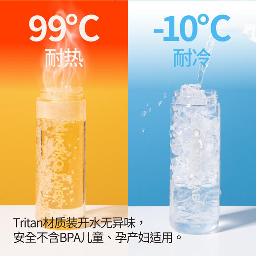 [屁侠推荐]和序咔哒杯Tritan水杯 夏日清爽多色大容量运动水杯 商品图2
