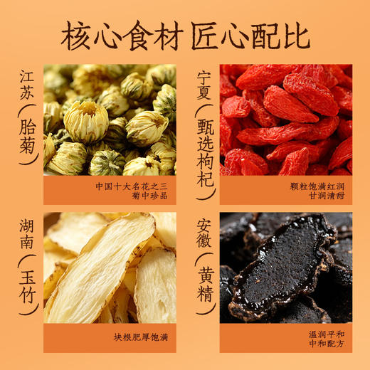 老金磨方菊花枸杞决明子蒲公英茶熬夜养生茶金银花袋泡茶 商品图3
