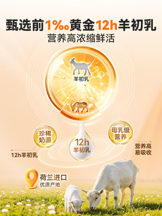 普安特羊初乳膏猫咪狗狗脆皮期专用免疫球蛋白lgG增强体质宠壮壮 商品图2