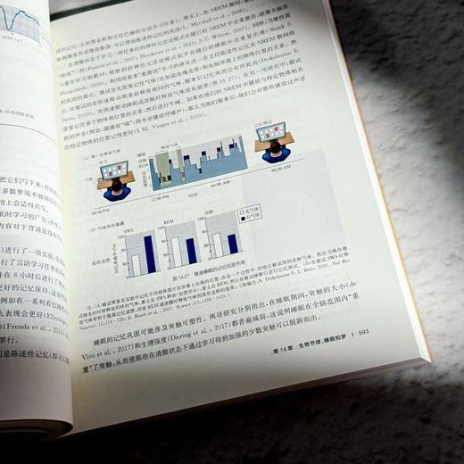 行为神经科学 第10版 马克.布里德洛夫 尼尔·沃森 人类科学研究 商品图13