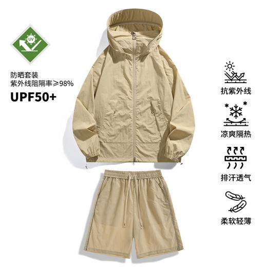 【防晒套装】LUCKY DEER幸运鹿山系防晒服男女夏季户外防晒套装防紫外线冰丝透气可拆卸帽檐防晒皮肤衣 商品图3