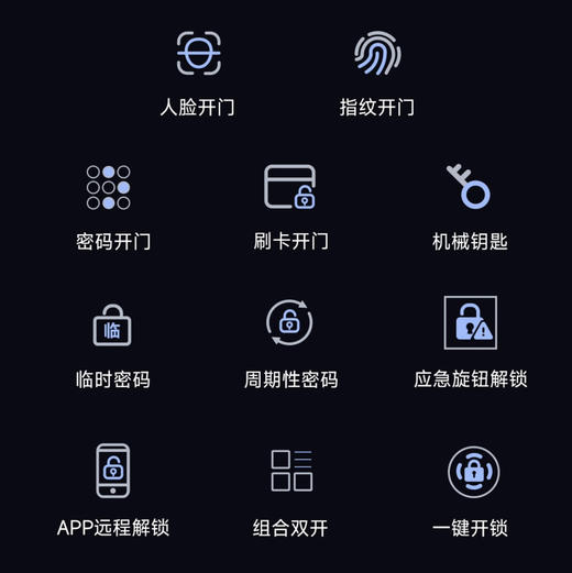 海尔（Haier）智能门锁 S300 商品图9