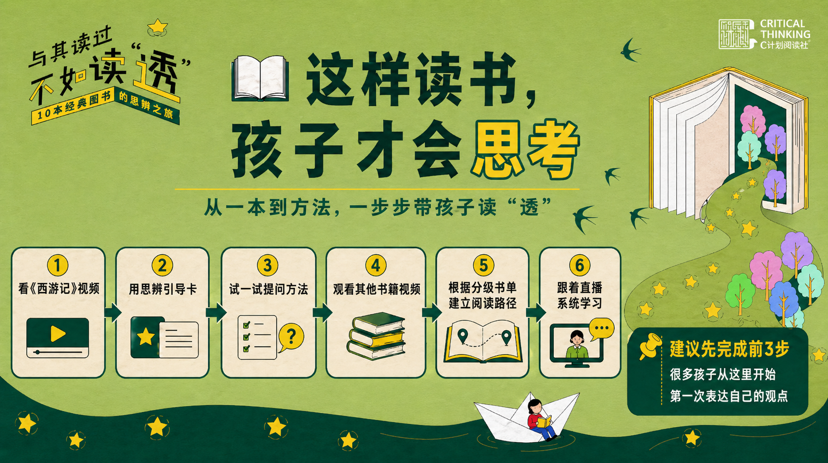 “与其读过，不如读透”10本经典书的思辨之旅