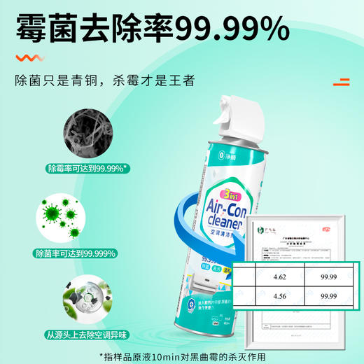 必备！吹出健康风！“下单送集水袋1个” 净狮 3合1空调清洗剂 480ml*3瓶 商品图3