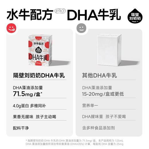 隔壁刘奶奶水牛配方DHA牛乳125ml*9 商品图3