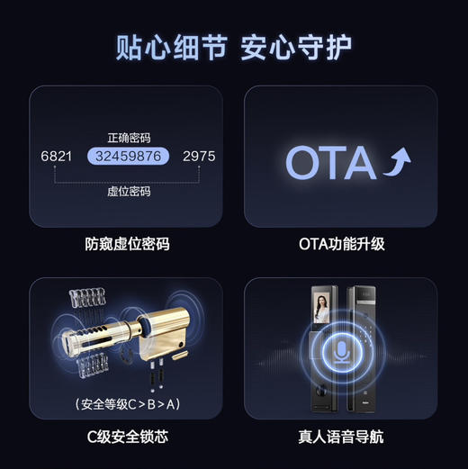 海尔（Haier）智能门锁 S300 商品图11