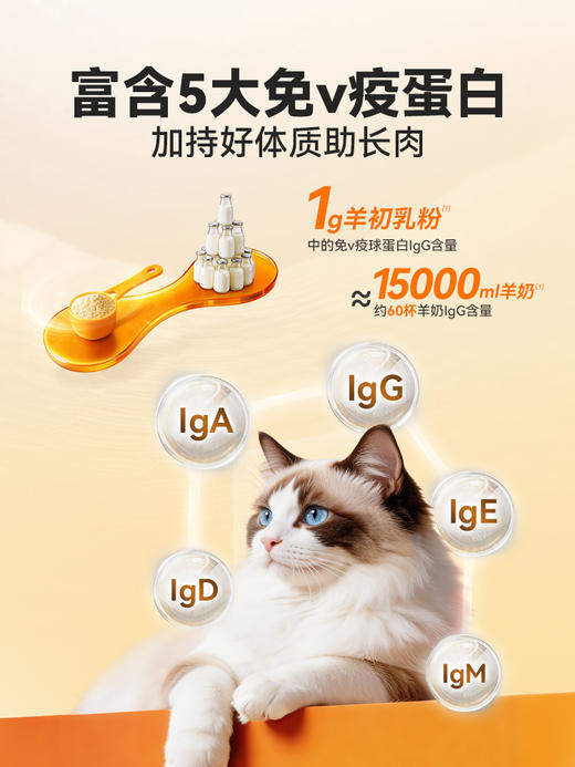 普安特羊初乳膏猫咪狗狗脆皮期专用免疫球蛋白lgG增强体质宠壮壮 商品图3