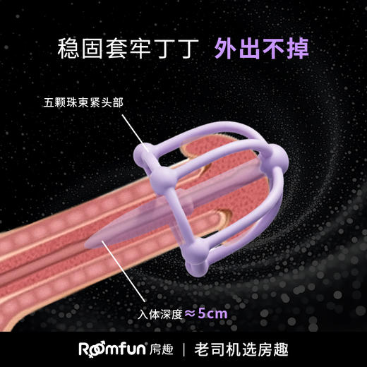Roomfun房趣 马眼棒马眼罩 商品图3