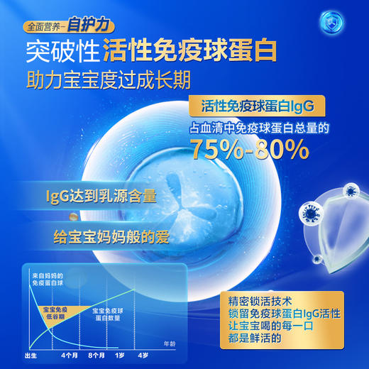 优萃宝爱800G听装3段幼儿配方奶粉 商品图1