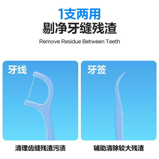 【爆品任选专区】参半高韧牙线棒50只2盒装 商品图4