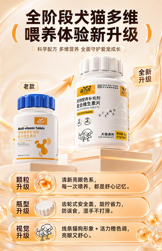 道力其复合维生素片180粒 宠物营养补充剂 猫犬通用 商品图1