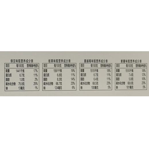 一统秦皇320g美景糕 商品图2