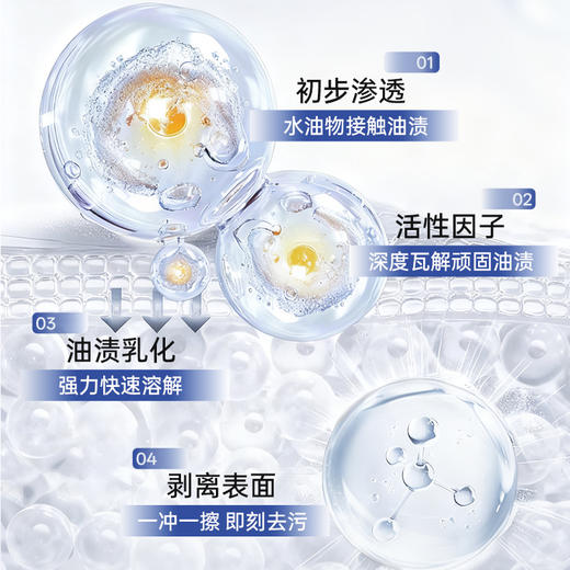 JACKYGUARD卫臣仕油污清洁剂1000ml 商品图1