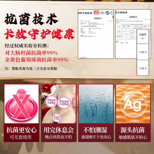 【男用器具】谜姬 江东三姐妹半身倒模二代【控价产品】 商品图2