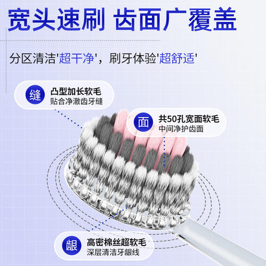 【班博士宽头牙刷 】宽头速刷 智齿/牙缝全覆盖 0.15mm超细软毛，护龈不伤牙  商品图6
