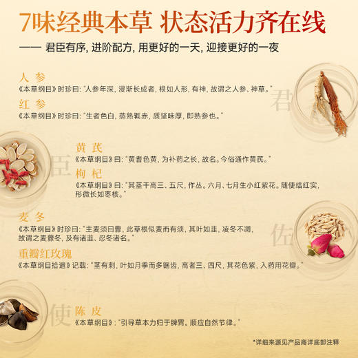 【专研升级！新品买1送2】【优美达·人参玫瑰早安饮】清晨一饮，状态在线，开启美好一天(10袋/罐) 商品图3