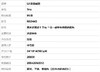 【95新】LV路易威登Trio系列M69443黑老花黑武士Trio三合一邮差包单肩斜挎包中性款200426NJS12 商品缩略图10