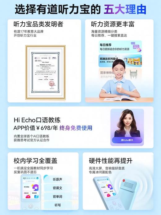 【官方推荐】有道听力宝 E6 Pro（64g） 商品图3