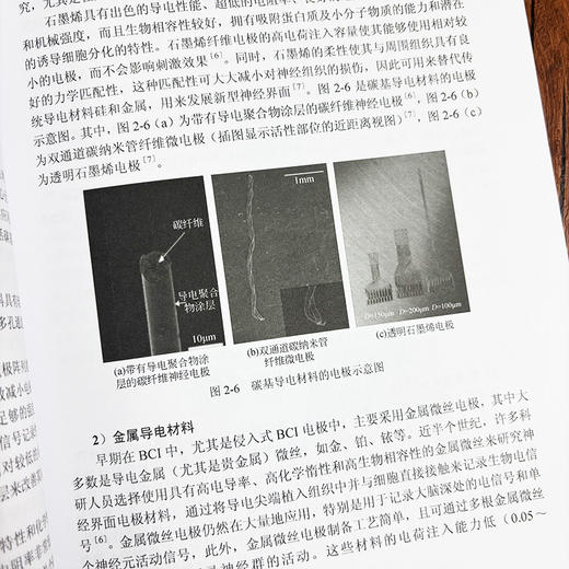 脑机接口基础器件 商品图5