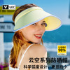 VEC夏季成人防晒空顶帽 | 有效遮挡紫外线、轻薄透气、多款可选、帽围可调设计、适配不同头型 商品缩略图0