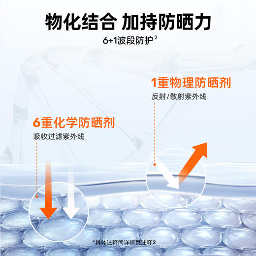 蜜丝婷白皙清透保湿防晒乳SPF50 PA+++ 70ml，高倍防晒，水感美白，防晒美白双特证 商品图1