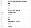 【天然正品】A货翡翠 AU750白金镶钻镶天然细腻冰种晴水平安扣造型翡翠耳坠 010426NJT06 商品缩略图6