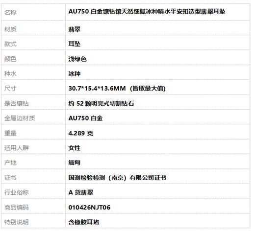 【天然正品】A货翡翠 AU750白金镶钻镶天然细腻冰种晴水平安扣造型翡翠耳坠 010426NJT06 商品图6