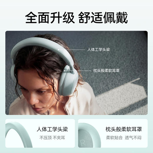 Soundcore声阔 漫游二代头戴蓝牙耳机 主动降噪 适用手机电脑 D1402 商品图2