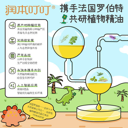 【官方合作直发】润本叮叮植物精油贴  户外防护 不添加避蚊胺 全家适用 商品图8
