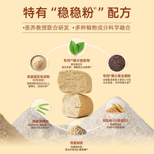 【糖友饱饱】糖友馒头 商品图2
