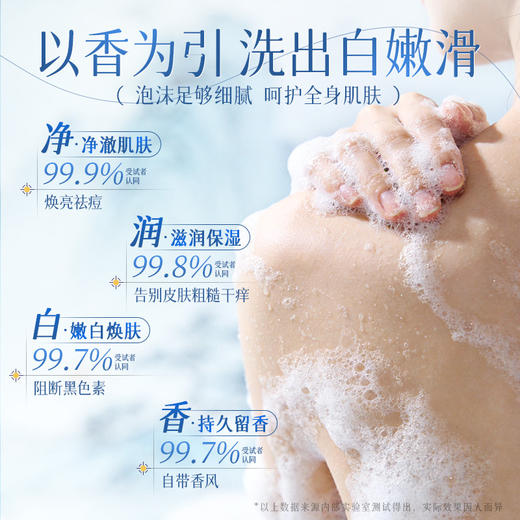 【温和清洁❗持久留香】山姆胖东来热销同款氨基酸香氛洗发水沐浴露套装清洁控油持久留香。xb 商品图3