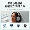 Soundcore声阔 漫游二代头戴蓝牙耳机 主动降噪 适用手机电脑 D1402 商品缩略图3