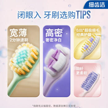 狮王(lion)细齿洁羽纤超劲螺旋牙刷*4 /个人护理 /口腔护理 /牙刷 商品图3