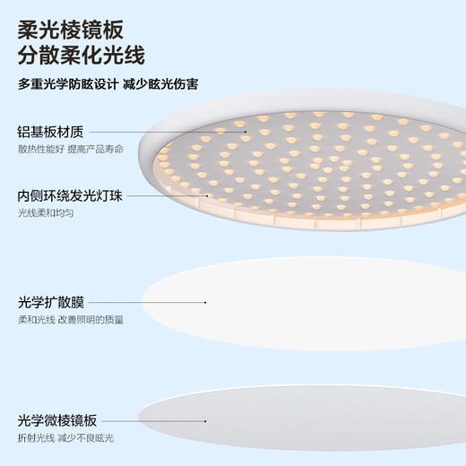 欧普 步步高 全光谱棱镜防眩光 卧室吸顶灯 商品图3